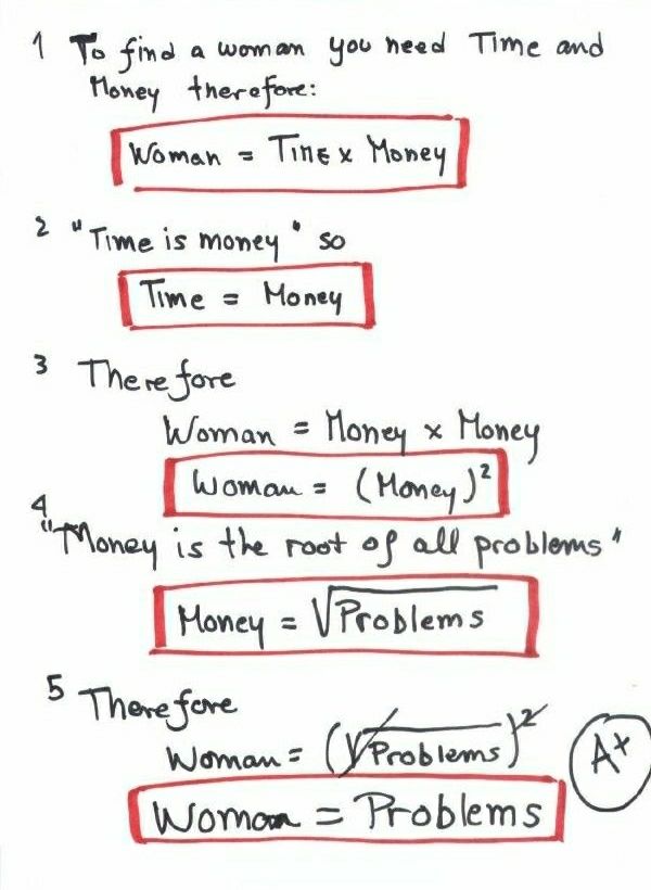 hmvh Woman = time x money